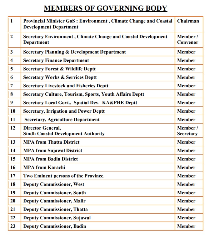 Member Governing Body